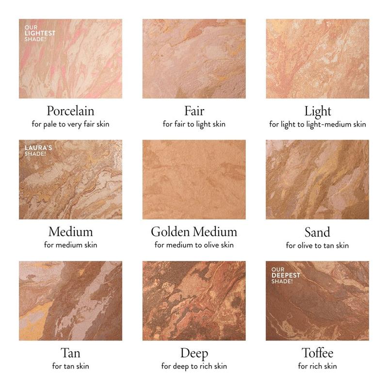 From No-Makeup Days to Full Glam: How a Baked Starter Kit Can Elevate Your Look