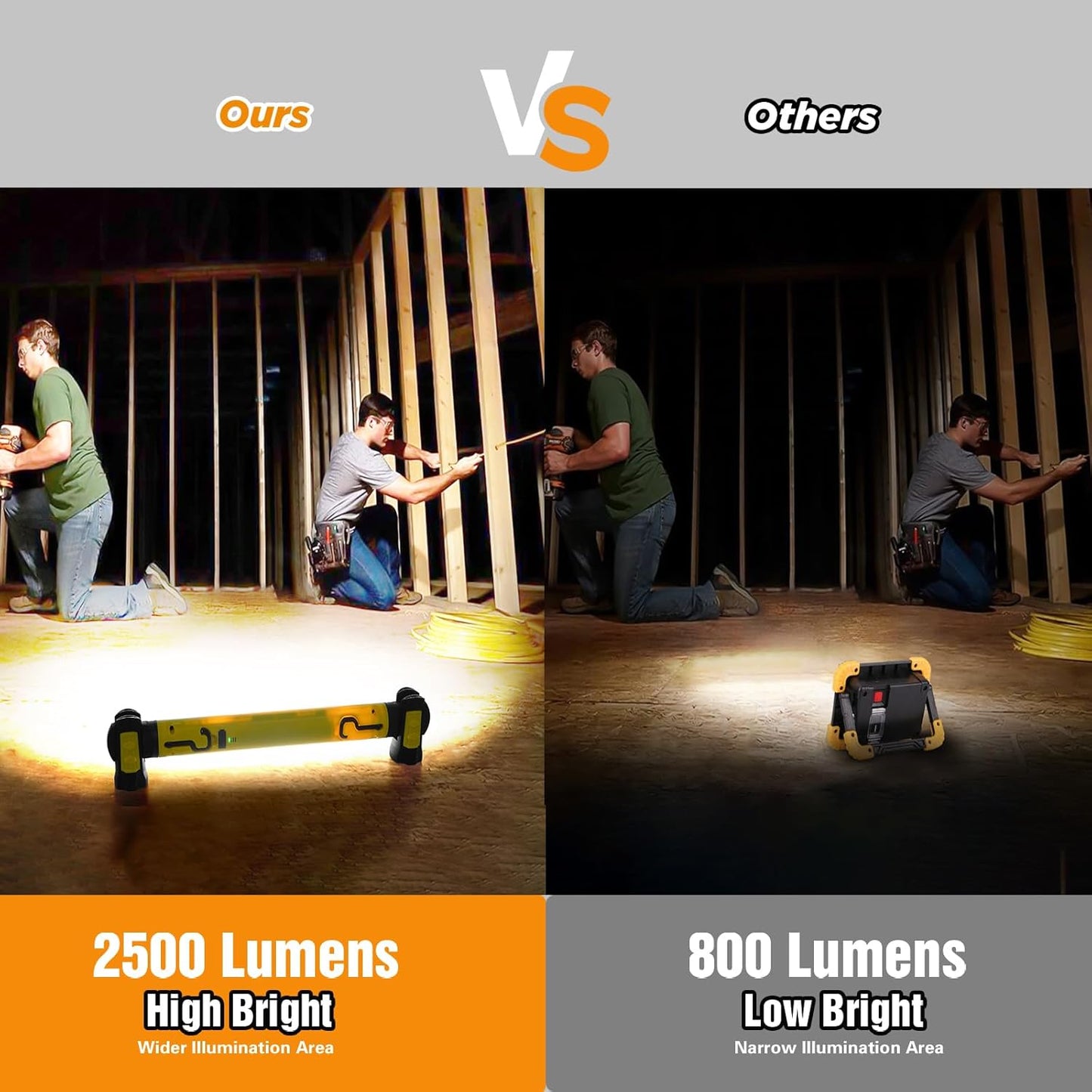 3000LM Rechargeable LED Magnetic Light Bar with Hooks