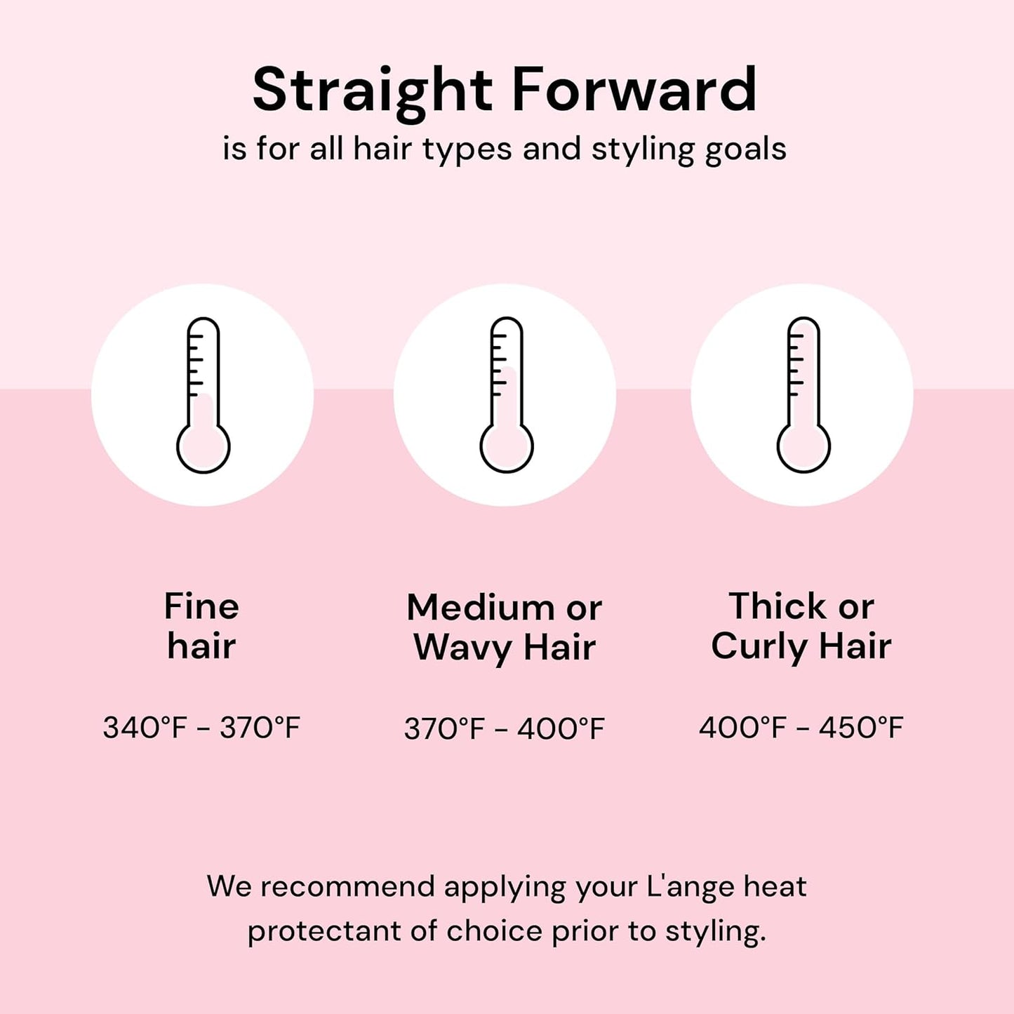 Titanium Hair Straightener