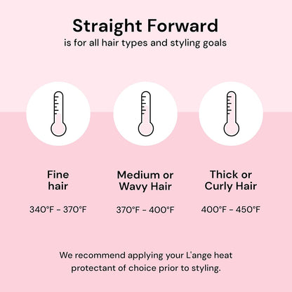 Titanium Hair Straightener