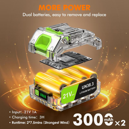 Powerful Portable Leaf Blower Cordless with Lights