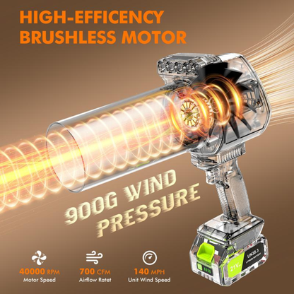 Powerful Portable Leaf Blower Cordless with Lights